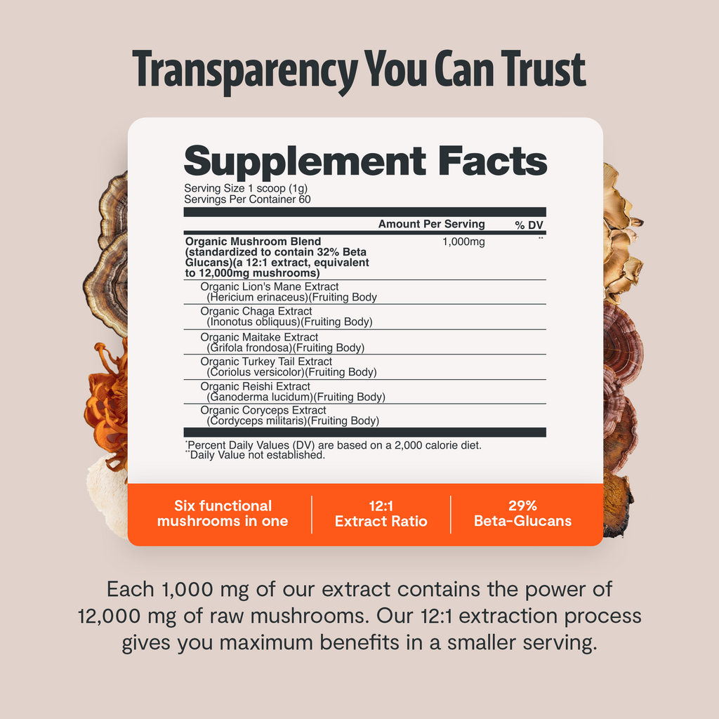 Ultimate Mushroom Complex Powder