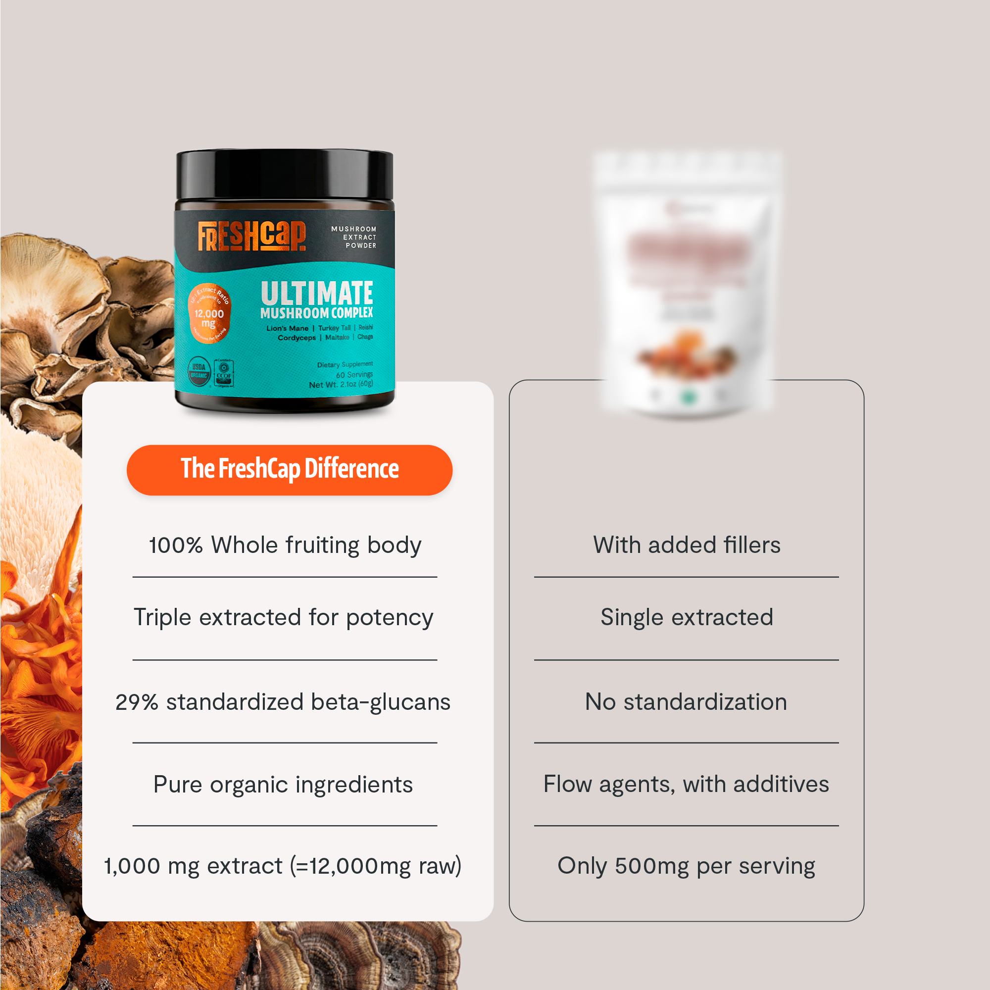 Ultimate Mushroom Complex Powder