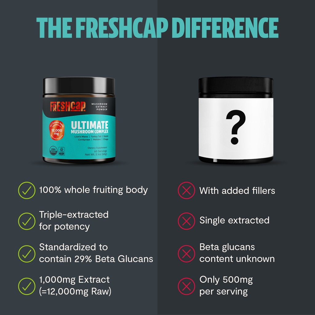 Ultimate Mushroom Complex Powder